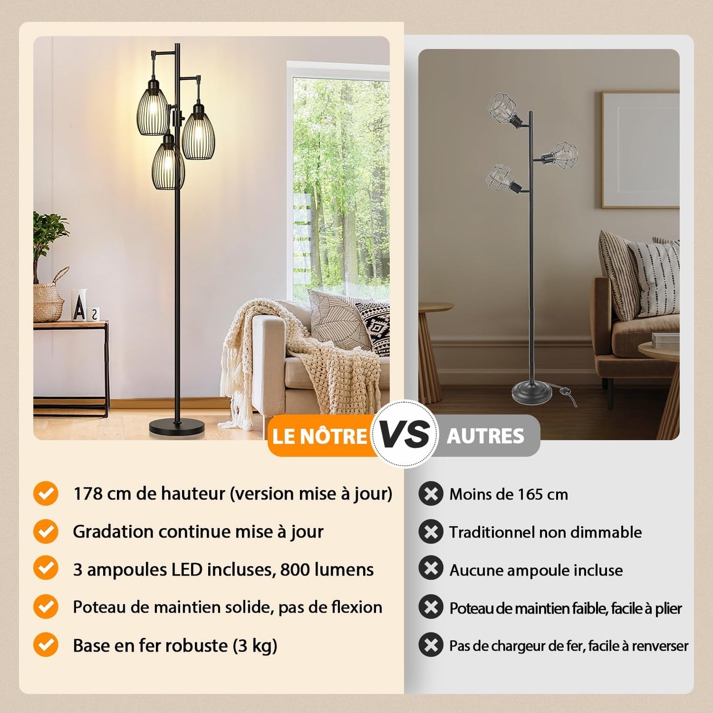 Nintiue Floor Lamp Living Room Dimmer 3 x 800LM LED Bulbs Included Living Room Floor Lamp with Elegant Teardrop Cage for Living Room Bedroom